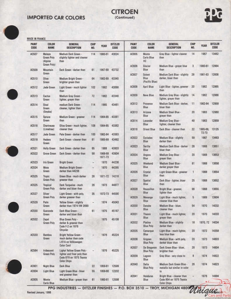 1959 - 1976 Citroen Paint Charts PPG 2
